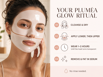 Pluméa Korean Bio-Collagen Hydrogel Mask